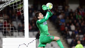 În cădere liberă! Cota lui Tătărușanu s-a prăbușit după plecarea de la Steaua. La cât e cotat acum portarul