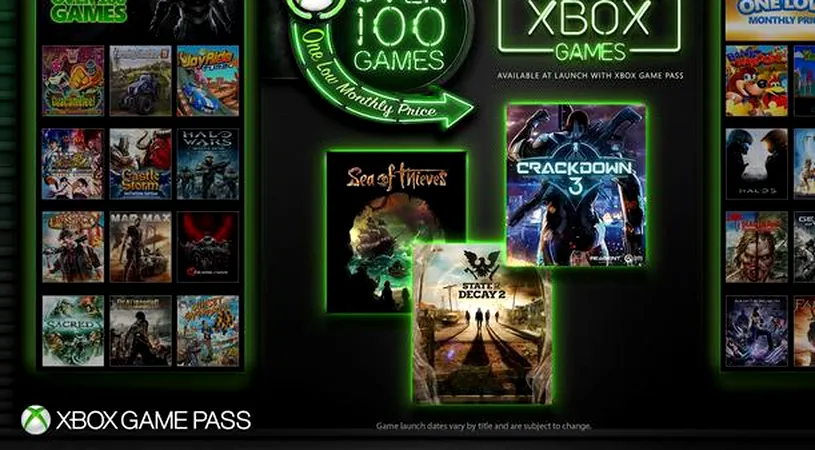 Exclusivitățile Microsoft vor fi incluse în abonamentul Game Pass