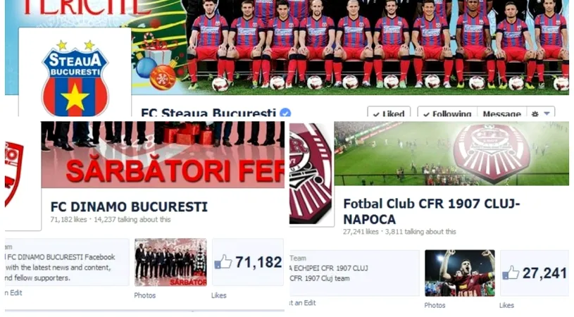 Steaua are de 4 ori mai mulți fani în online cât tot restul Ligii I! Vezi topul celor mai iubite echipe din România pe internet