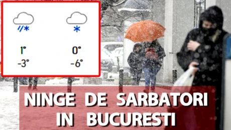 Ninge de Sărbători în București. Meteorologii Accuweather au modificat prognoza în urmă cu puțin timp