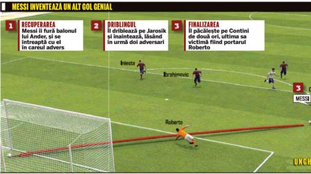 "Nu am mai văzut așa ceva!"**