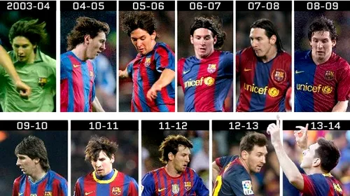 Ziua care a schimbat fotbalul! 10 ani de la debutul lui Leo Messi la Barcelona