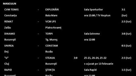 Meciul Metal Galați - Știința Bacău, la Sport.ro (mâine, ora 13:00)