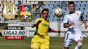 Revenire modestă pentru Claudiu Niculescu în Liga 2! Cu un nou antrenor, CS Mioveni n-a câștigat nici meciul cu SCM Gloria Buzău, ba chiar a avut mari emoții să nu piardă