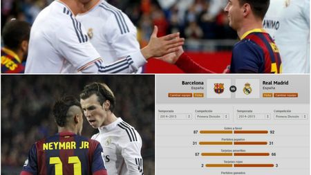 Final de foc în Spania! Campionatul e relansat: Barcelona nu-și mai permite niciun pas greșit, Atletico îi poate "oferi" titlul Realului. Programul ultimelor etape