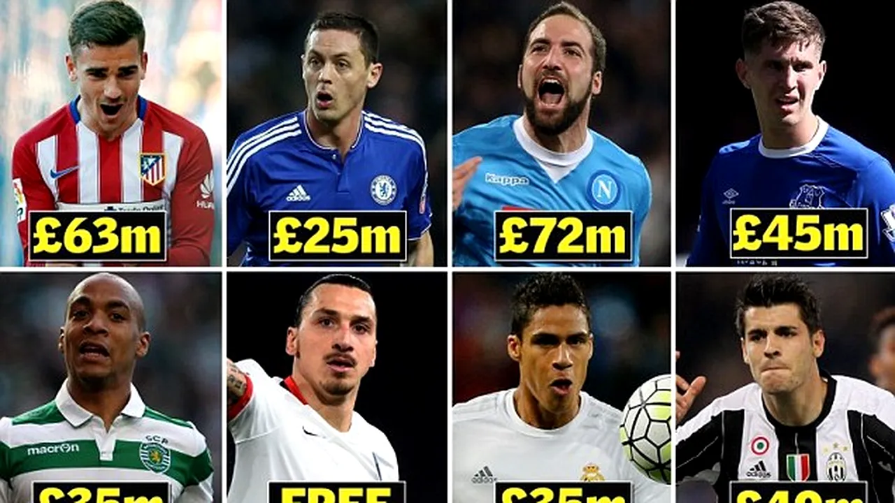Lista lui Mourinho! Portughezul e gata să spargă banca în vară. Transferurile stelare vizate de United