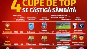 (P) Sâmbăta superfinalelor de cupă!