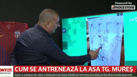 De colecție | Incursiune în tactica unui antrenor: "Mureșan redublează în zonă liberă, i-o dai mai departe la un-doi, creezi superioritate numerică și..." Ionuț Chirilă și-a dezvăluit metodele în direct la ProSport LIVE | VIDEO 