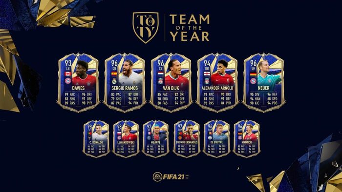 Lionel Messi este al 12-lea jucător din „Echipa Anului” în FIFA 21! Ce atribute a primit atacantul