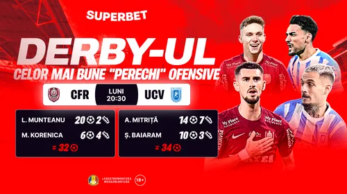 CFR – Univ. Craiova, derby-ul celor mai bune perechi ofensive din SuperLigă! ADVERTORIAL