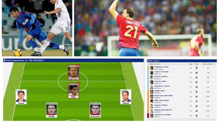Chiricheș e "istorie": el e acum cel mai scump jucător din Liga 1! Surprize mari în cel mai bun "11", după ultimele mutări! Super transferul făcut de Petrolul a prins direct echipa