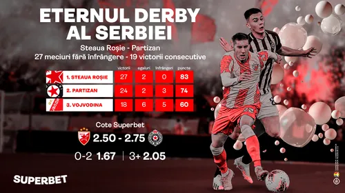 Eternul derby al Serbiei, meci cât un titlu! Forme incredibile înainte de Steaua Roșie – Partizan