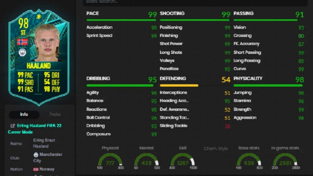 Erling Haaland în FIFA 22! Un card de nota 10 pentru SBC-ul introdus de Electronic Arts