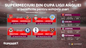 Mickey Mouse Cup: cum poate fi Cupa Ligii Angliei ultima scăpare pentru SuperEchipe