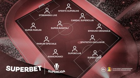 Primul „11” al beneficiilor din SuperOfertă pentru meciurile din SuperLiga