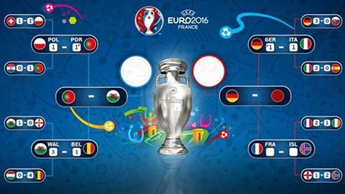 Finala Euro 2016! Franța și Portugalia se vor lupta pentru trofeu. Programul meciurilor, rezultate și transmisiunile TV de la Campionatul European