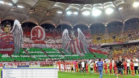 Surpriză în Liga 1! Steaua, detronată în topul asistenței. Cine este lider