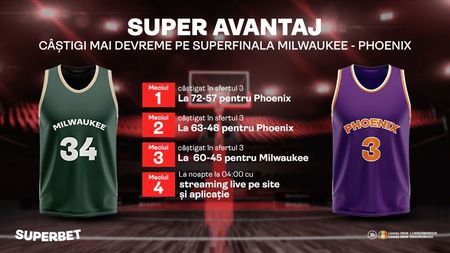 JOCI CU SUPERAVANTAJ ÎN FINALA MILWAUKEE-PHOENIX! VEZI ȘI MECIUL ÎN DIRECT
