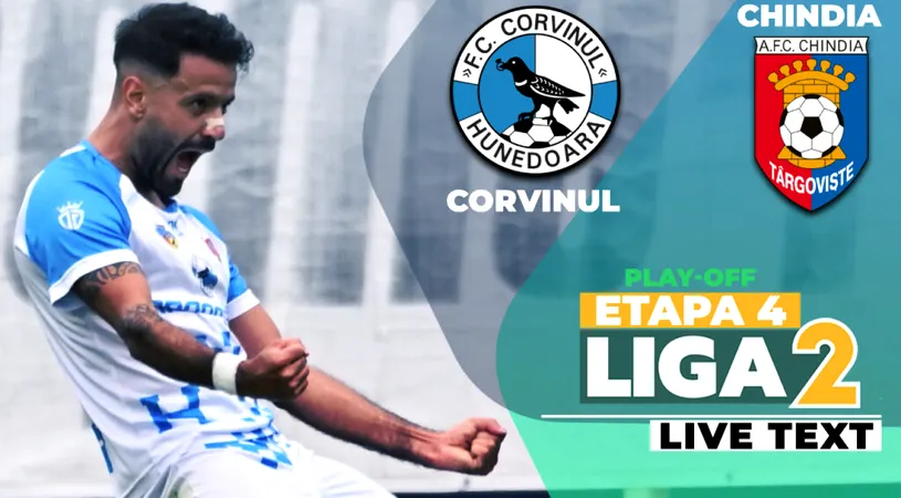 Corvinul iese din criză contra Chindiei, cea mai slabă echipă din play-off-ul Ligii 2. Un autogol și un gol după o altă gafă au decis jocul de la Hunedoara