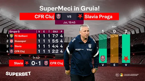 ADVERTORIAL | Prinde SuperCote la CFR Cluj – Slavia Praga