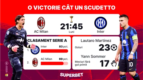 ADVERTORIAL | Inter câştigă titlul dacă o învinge pe Milan în Derby della Madonnina