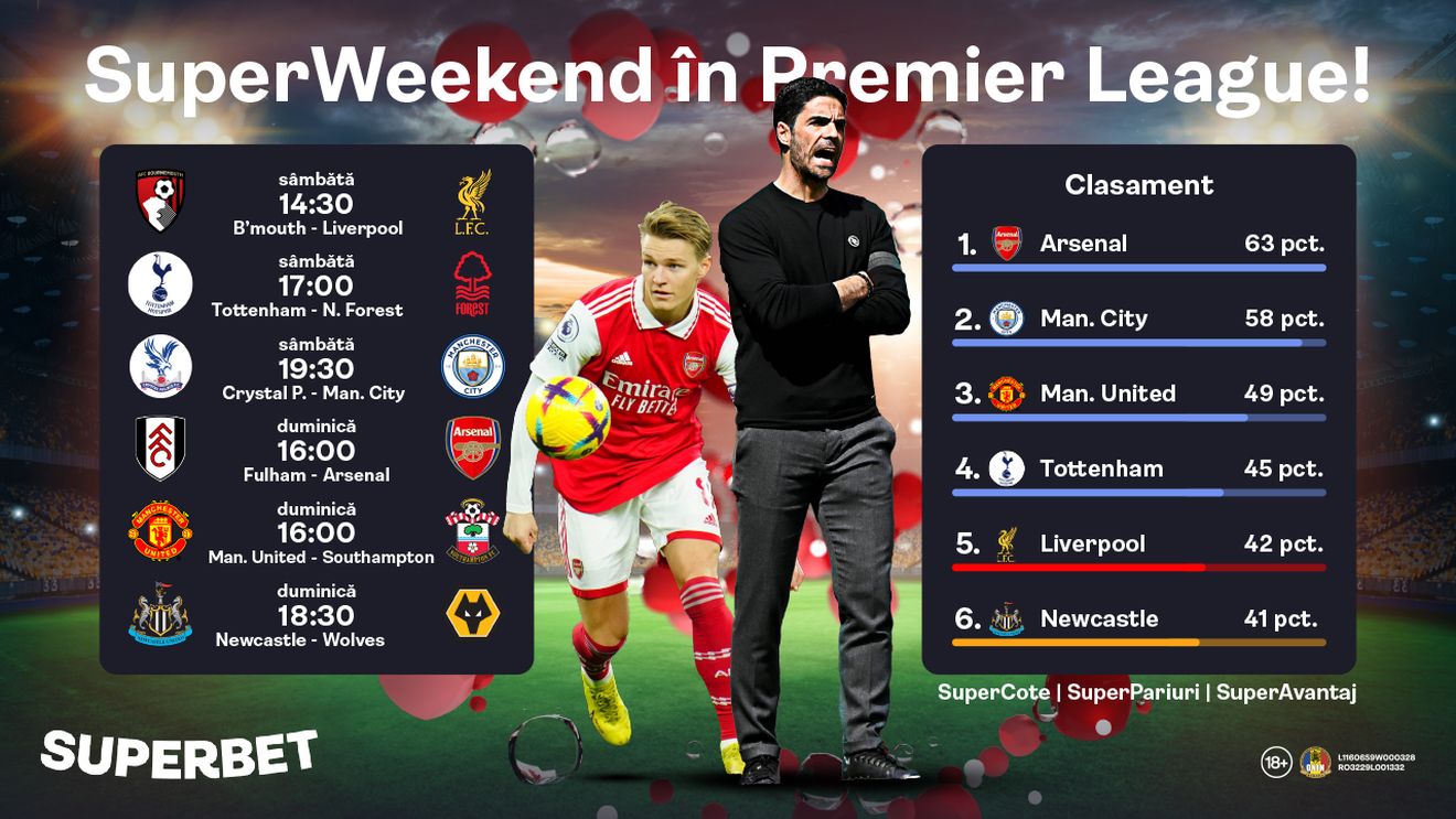 Alege-ți favoritele în SuperEtapa din Premier League!