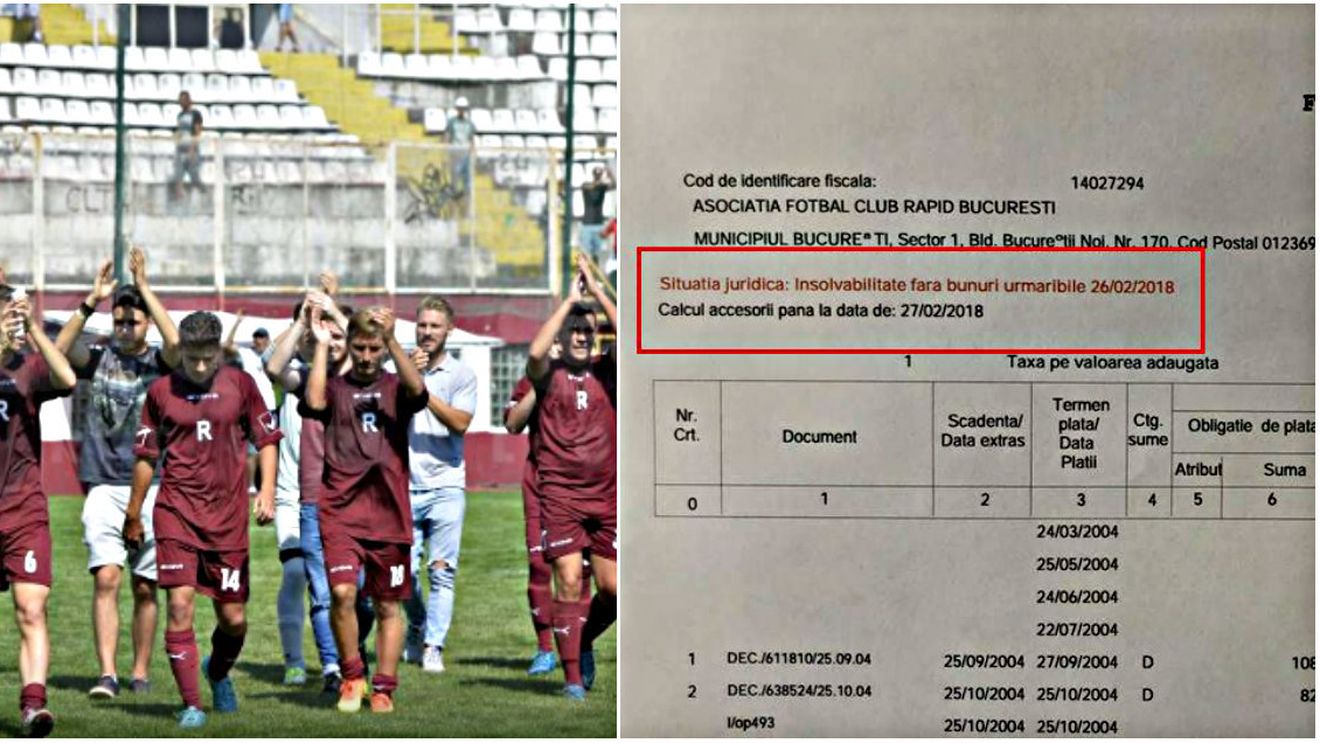 ACTE | Mortul viu: dovada că șefii AFC Rapid dezinformează când spun că echipa nu e în colaps financiar. Asociația are milioane datorii la Fisc și figurează la ANAF "insolvabilă fără bunuri urmăribile" | UPDATE Replica lui Horia Manoliu