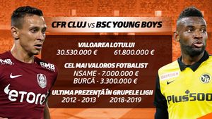 Șumudică, maestrul calificărilor în grupele Europene! Vezi pe Betano ce șanse de calificare au clujenii