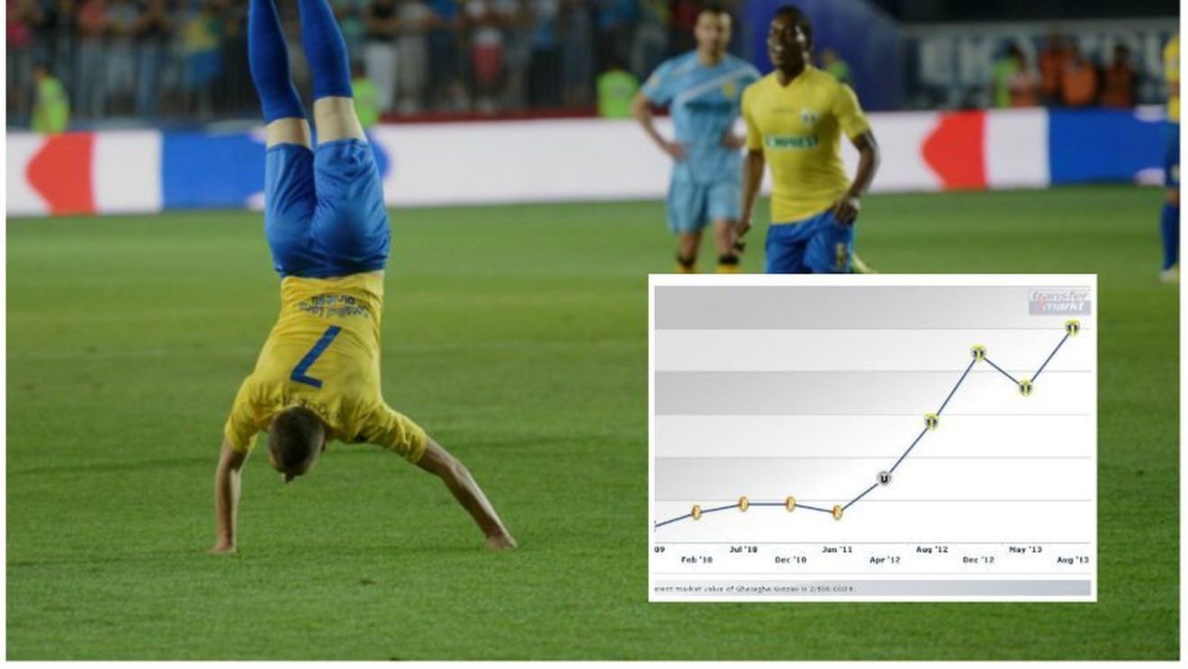 Transferul i-a aruncat cota în aer! Grozav a ajuns la un nivel istoric după plecarea în Rusia. Ce s-a întâmplat cu "prețul" lui