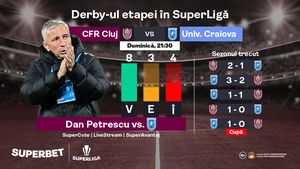 ADVERTORIAL | Prinde SuperCote la derby-ul din Gruia