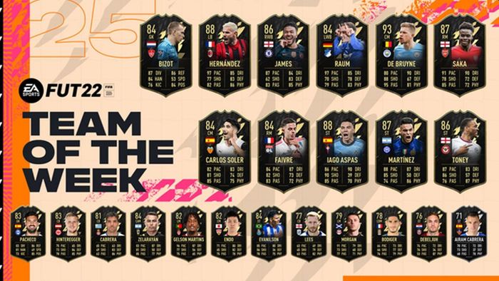 Echipa Săptămânii oferă super carduri în FIFA 22! La ce ediție a ajuns evenimentul și cum se pot obține cartonașele