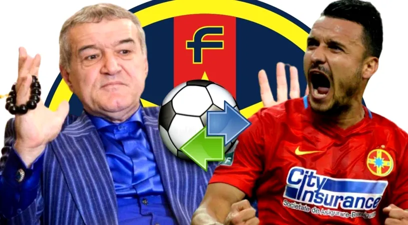 Florin Prunea, de partea lui Gigi Becali: „Budescu să facă diferența! La 25.000 de euro, trebuie să-l duci în Champions League!” | EXCLUSIV ProSport Live