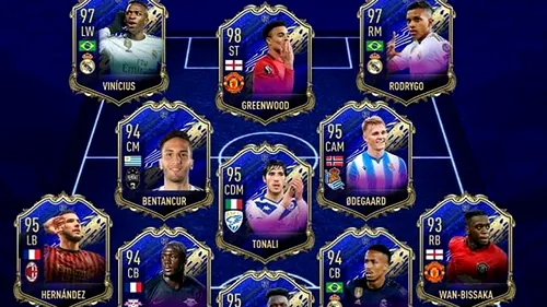 Team Of The Year U23. Echipa senzaționlă formată din cei mai tineri jucători din FIFA 20 cu un potențial uriaș!