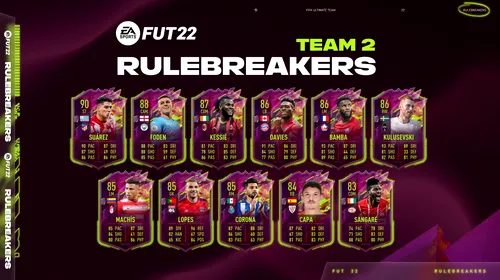 S-a lansat a doua echipă din RuleBreakers! Ce jucători a introdus EA Sports în modul Ultimate Team din FIFA 22