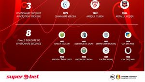 (P) Sferturi de Cupă super-profitabile pe biletele tale online?