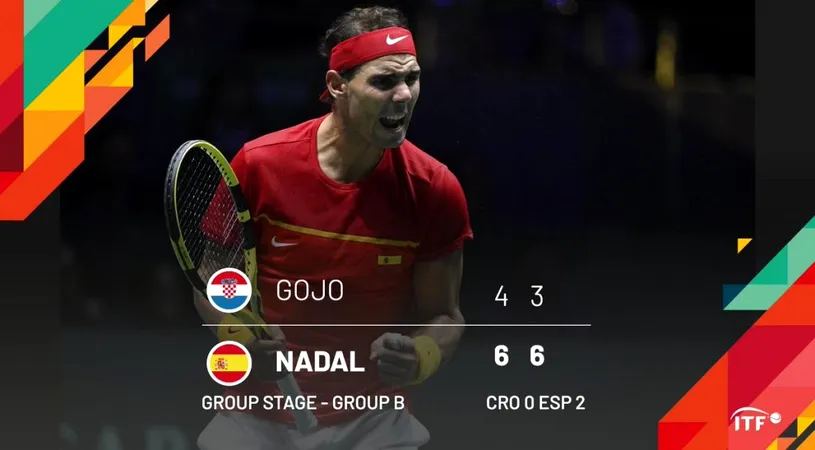 Nadal și Kyrgios și-au propulsat echipele în sferturile Cupei Davis. Toate rezultatele și meciurile rămase de disputat în grupe