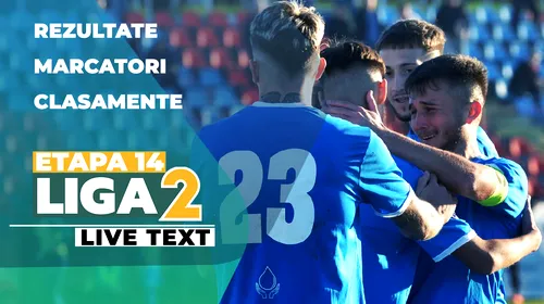 Liga 2, etapa 14 | Liderul învinge greu una dintre ultimele clasate, Concordia obține al patrulea succes consecutiv. Ceahlăul se împiedică de ”lanternă”, iar Metalul Buzău începe să viseze la play-off