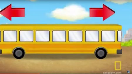 Testul "imposibil" pentru majoritatea adulților și extrem de ușor pentru 80% dintre copii. În ce direcție merge autobuzul din imagine?