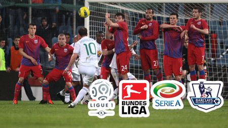 Rezistă Becali TENTAȚIEI? Steaua poate trimite oameni în Serie A, Premier League, Bundesliga și Ligue 1 în această vară! Cât valorează de fapt proiectul 'tiki-taka Steaua'