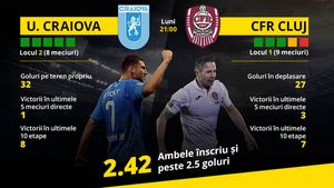 Cote speciale pentru un meci special! Totul despre finala campionatului, finala provinciei!