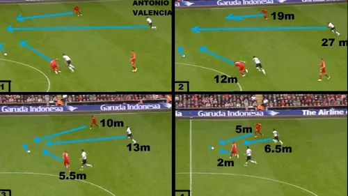 S-a distrat cu recordul lui CR7, acum a reușit faza săptămânii!** Valencia e de departe cel mai rapid din lume: cum i-a dat cap în cap pe jucătorii lui Liverpool