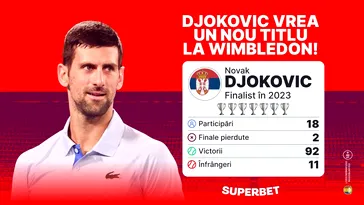 ADVERTORIAL | Lupii tineri sau Djokovic? Cine câștigă prestigioasa coroană de la Wimbledon?