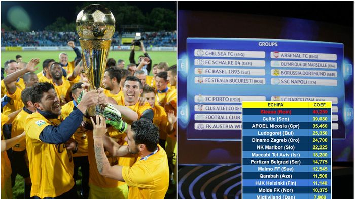 Începe drumul spre Ligă! PERFECT: Steaua e prima echipă din urne la tragerea la sorți și cap de serie până în play-off. Toate adversarele