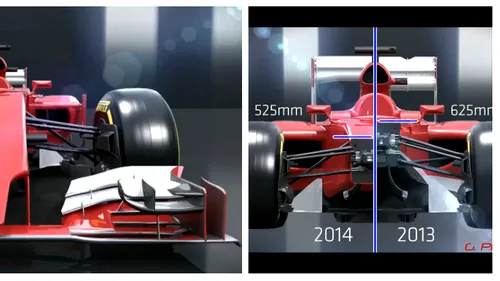 Schimbări majore în noul sezon de Formula 1! Cum vor arăta noile monoposturi și ce reguli au fost introduse! 