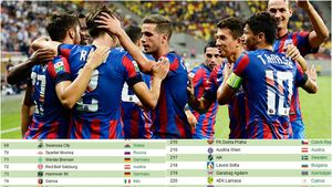 Toată atenția Europei, spre Steaua - Trencin. De ce meciul e OFICIAL cel mai tare din preliminarii 