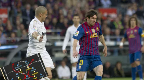 Messi, DAT DISPĂ‚RUT în „El Clasico”!** „Ultima dată l-am văzut când au intrat echipele pe teren” FOTO Cum l-a „UCIS” Mourinho pe argentinian