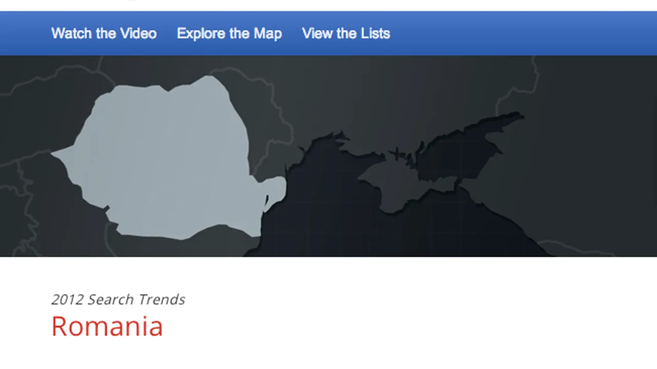 Ce se caută pe Google în România: Bute, Izbașa și Steaua!