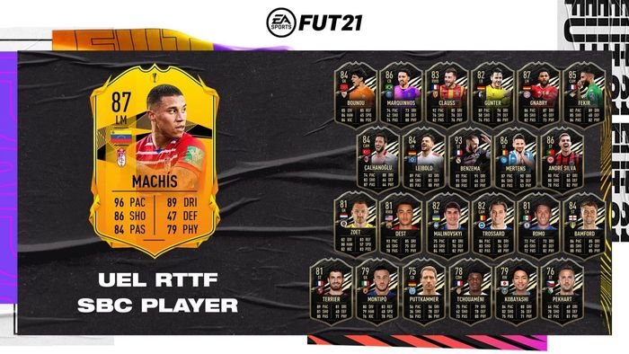 Darwin Machis în FIFA 21! Cerințe SBC, recompense, data de expirare + recenzia cardului