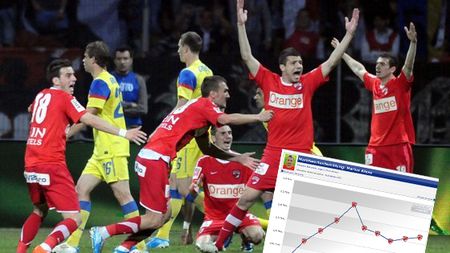 Giovani plânge cu DVD-urile în mână:)! **Putea rezolva toate problemele la Dinamo, dar s-a 'PRĂ‚BUȘIT'! Bonetti nici nu l-a mai inclus în lot