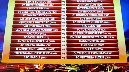 Ce GHINION: Inter - CFR, Ajax - Steaua în 16-imile Europa League!** Program infernal și în optimi: cu jucăm, dacă ne calificăm